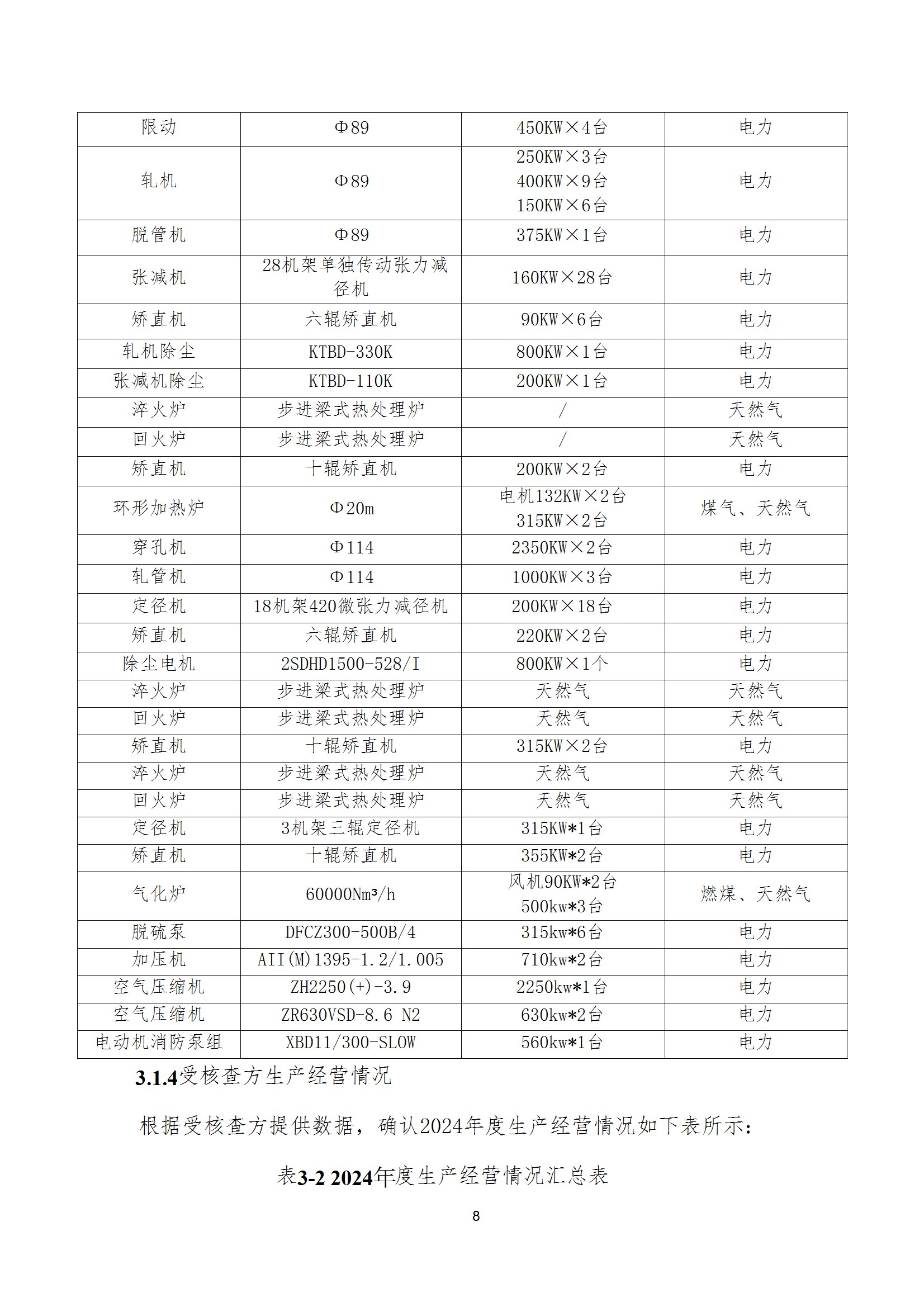 碳核查报告--林州亚美在线中国有限公司-2025(1) conv 13.jpeg