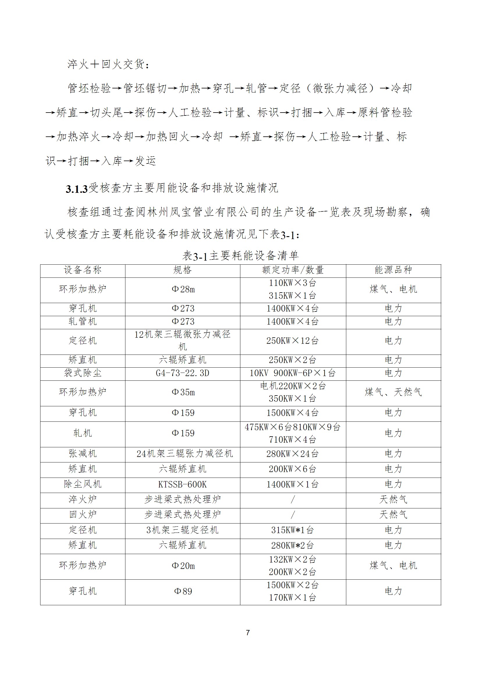 碳核查报告--林州亚美在线中国有限公司-2025(1) conv 12.jpeg