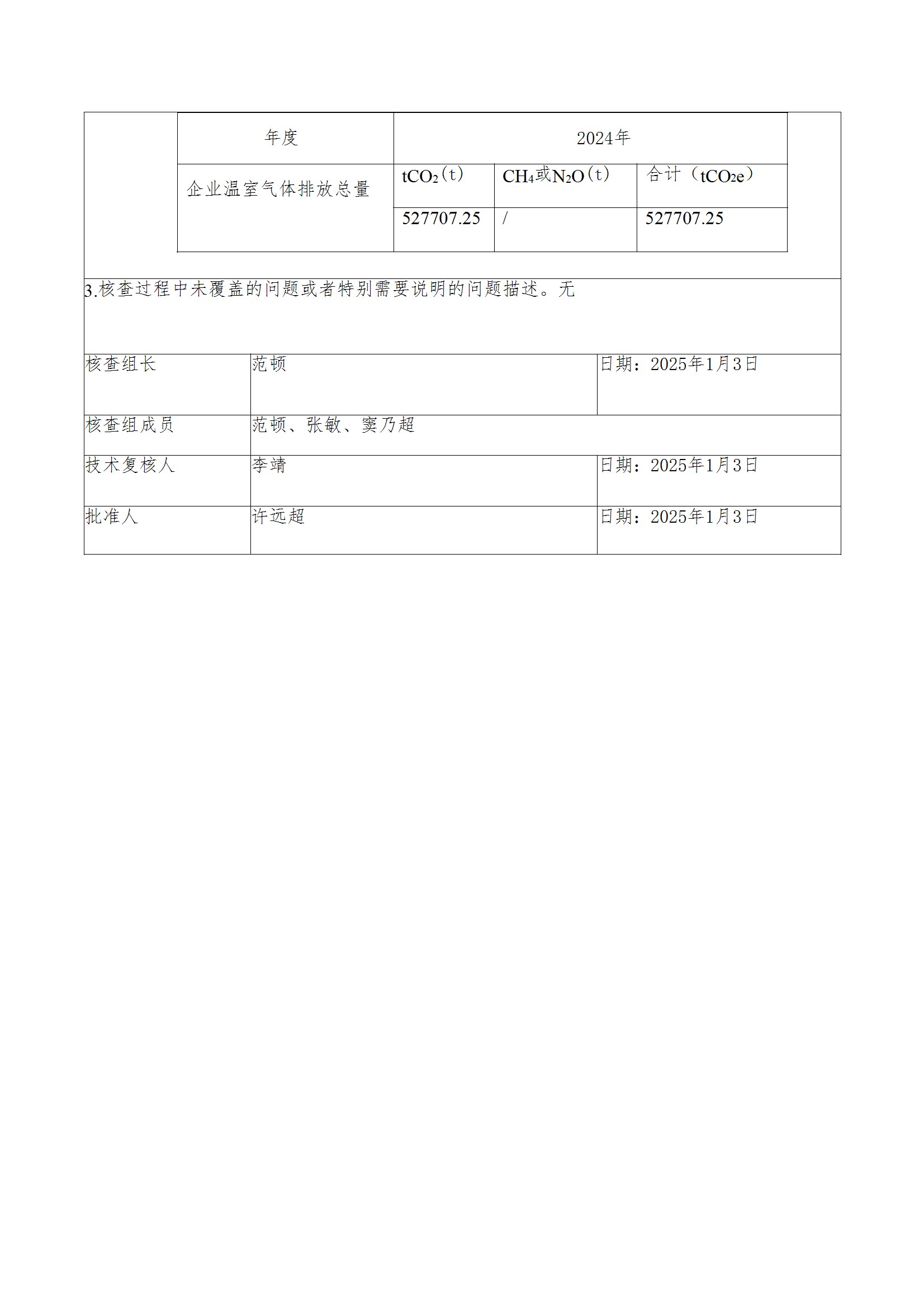 碳核查报告--林州亚美在线中国有限公司-2025(1) conv 3.jpeg